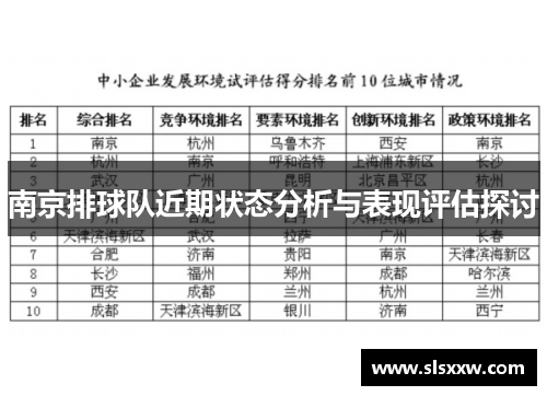 南京排球队近期状态分析与表现评估探讨